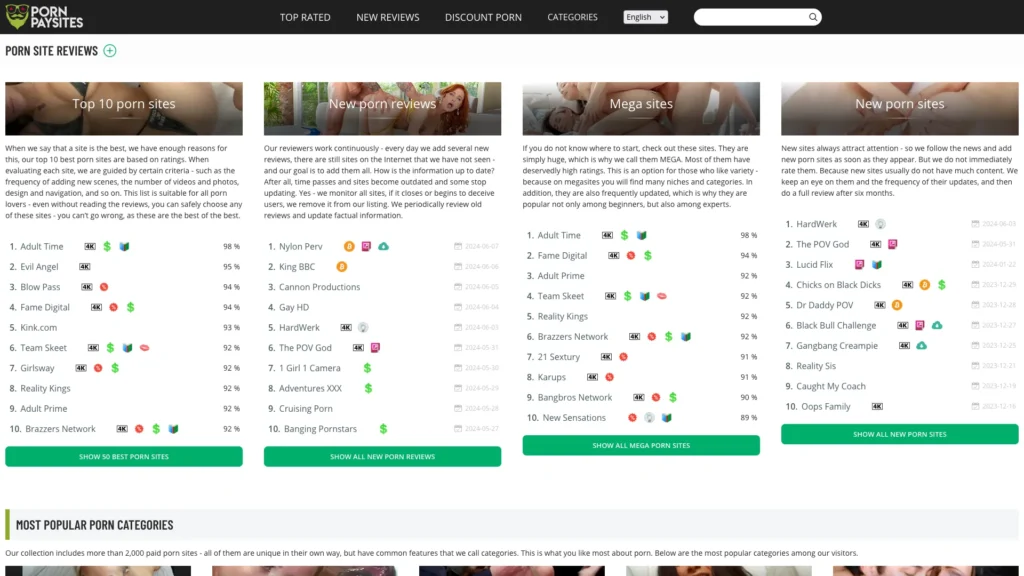 Pornpaysites.net - official Partner of bad behavior